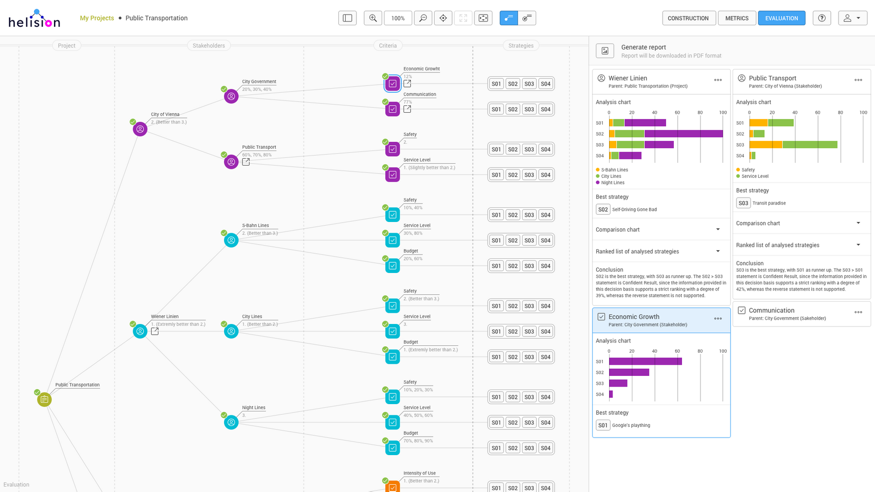 Criterion Analysis Card
